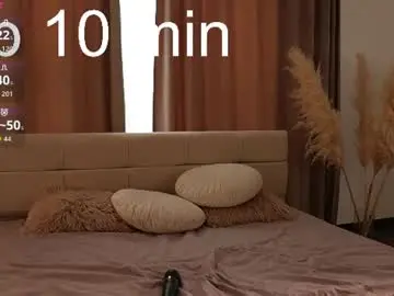 Chaturbate Free Porn Cam of mivalure