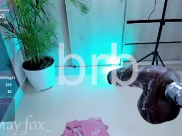 Chaturbate Private Sex Chat of mayfox06