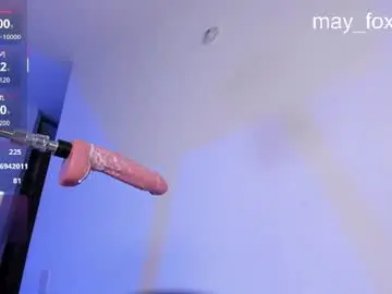Chaturbate Best Webcam of mayfox06