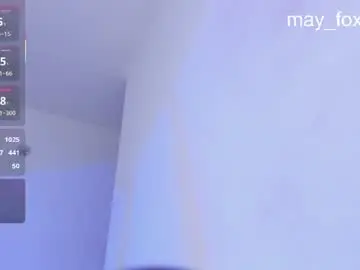 Chaturbate Nude Webcam of mayfox06