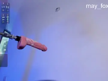 Chaturbate Private Sex Chat of mayfox06