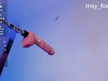 Chaturbate Adult Webcams of mayfox06