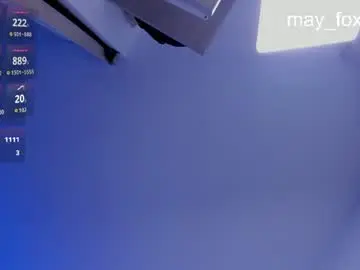 Chaturbate Live Sex Cam of mayfox06