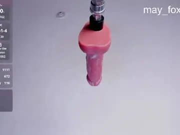 Chaturbate Adult Webcam of mayfox06