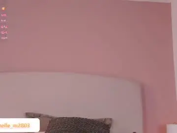 Chaturbate Best Webcam of michellemendez_