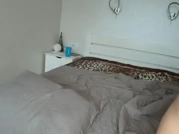 Chaturbate Adult Webcam of sexorfuck