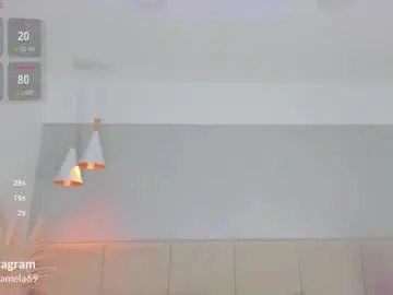 Chaturbate Live Porn of sofia_pamela