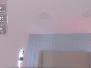 Chaturbate Adult Webcam of sofia_pamela