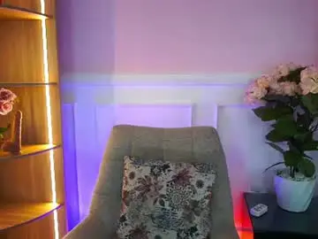Chaturbate Private Sex Chat of brianalane