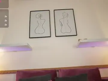 Chaturbate Sex Cam of brianalane