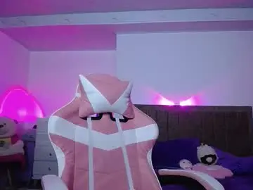 Chaturbate Watch Live Sex Cams of sofiacandy17