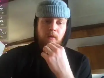 Chaturbate Adult Webcam of waterwizard802