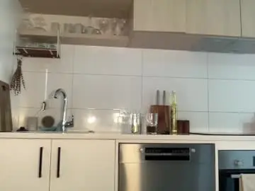 Chaturbate Adult Video Chat of mollyy2006