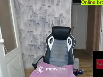 Chaturbate Adult Webcams of slavaxxx777