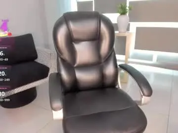 Chaturbate Private Sex Chat of ambarowens