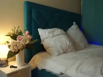 Chaturbate Free Porn Cam of gizefto