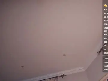 Chaturbate Sex Chat of glowhub_