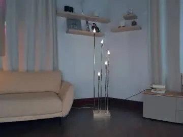 Chaturbate Sex Cam of glowhub_