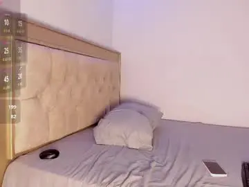 Chaturbate Adult Webcams of letizia_westy