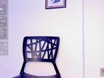 Chaturbate Free Porn Cam of letizia_westy