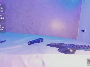 Chaturbate Sex Cam of letizia_westy