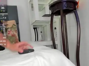 Chaturbate Adult Webcam of m1lk_choc