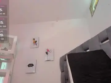 Chaturbate Live Sex of m1lk_choc