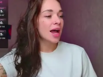 Chaturbate Best Webcam of meow_moore