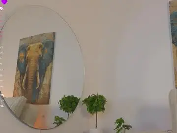 Chaturbate Sex Chat of alicecorner