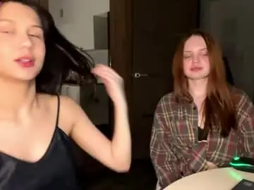 Chaturbate Adult Webcam of emmacutty