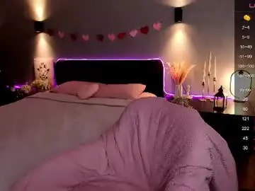 Chaturbate Best live sex cam show of dollypully