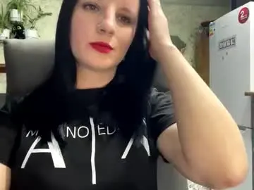 Chaturbate Live Sex of sweetshy99