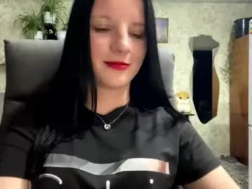 Chaturbate Adult Webcams of sweetshy99