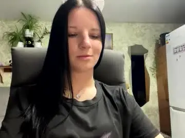 Chaturbate Nude Webcam of sweetshy99