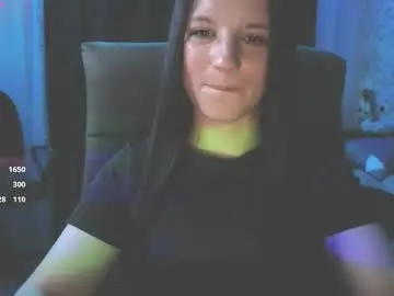 Chaturbate Live Porn of sweetshy99