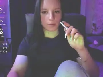 Chaturbate Best Webcam of sweetshy99