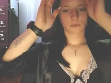 Chaturbate Live Sex of sweetshy99