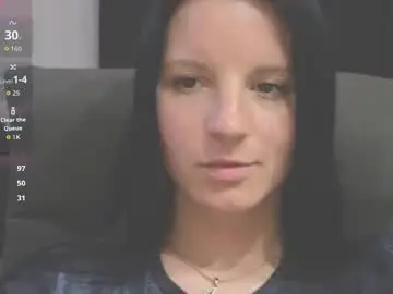 Chaturbate Free Live Porn of sweetshy99