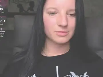 Chaturbate Adult Webcam of sweetshy99