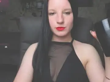 Chaturbate Best Webcam of sweetshy99