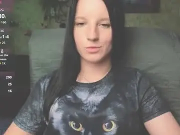 Chaturbate Sex Chat of sweetshy99