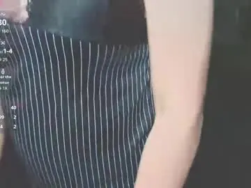 Chaturbate Nude Webcam of sweetshy99