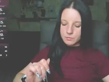 Chaturbate Best live sex cam show of sweetshy99