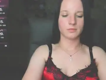 Chaturbate Live Sex Cam of sweetshy99
