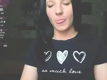 Chaturbate Best Webcam of sweetshy99