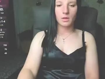 Chaturbate Watch Live Sex Cams of sweetshy99