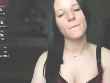 Chaturbate Private Sex Chat of sweetshy99