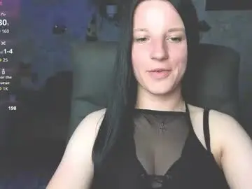Chaturbate Live Sex of sweetshy99