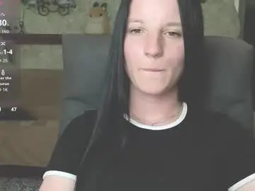 Chaturbate Live Sex of sweetshy99