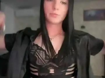 Chaturbate Sex Cam of sweetshy99